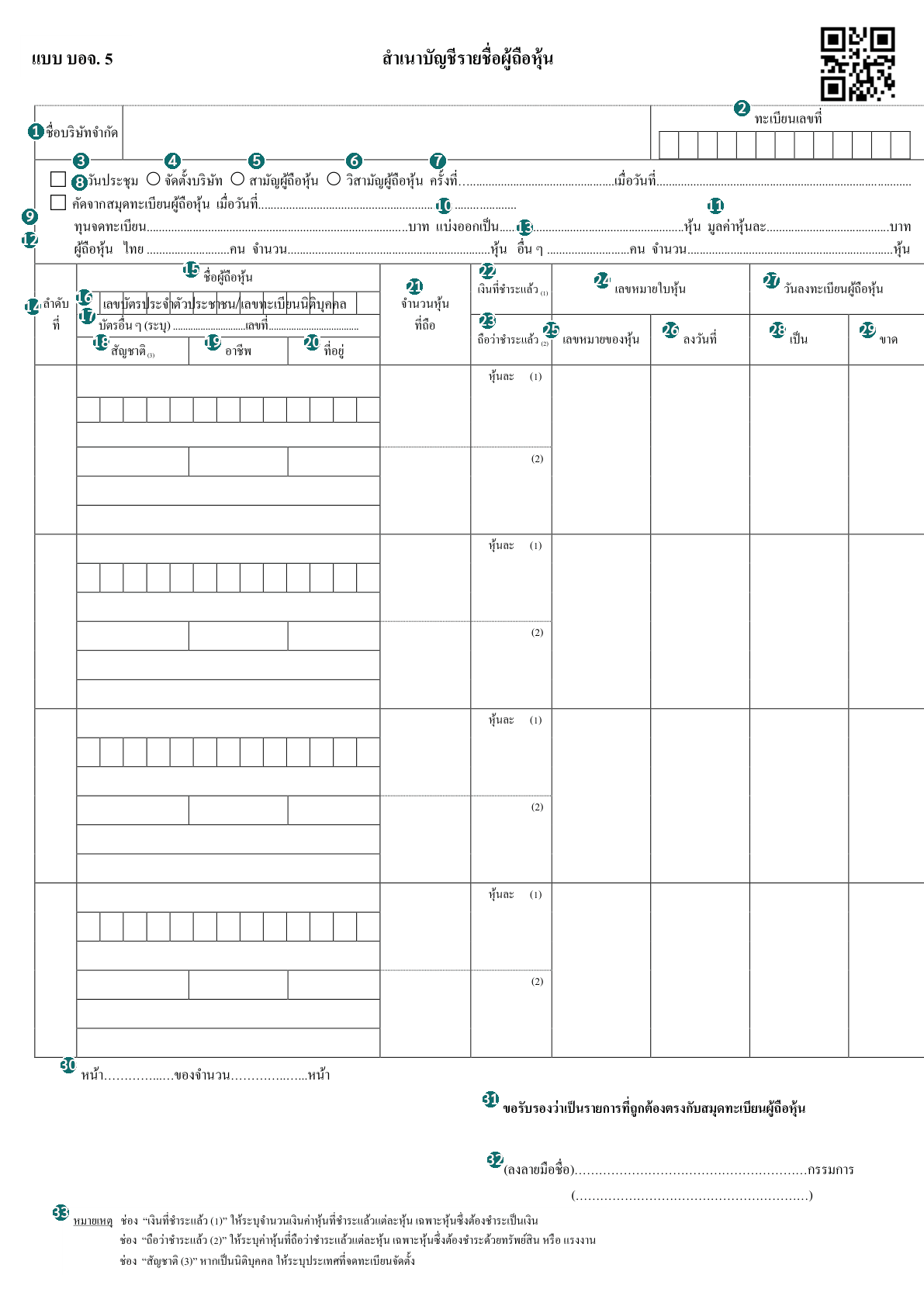 BOJ 5 (บอจ.5) shareholder list, with each box numbered to match the table below